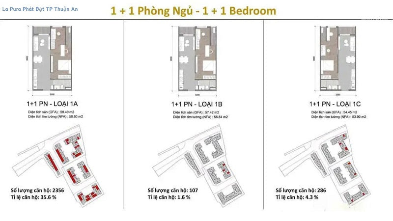 [Nhận thông tin] Dự án La Pura