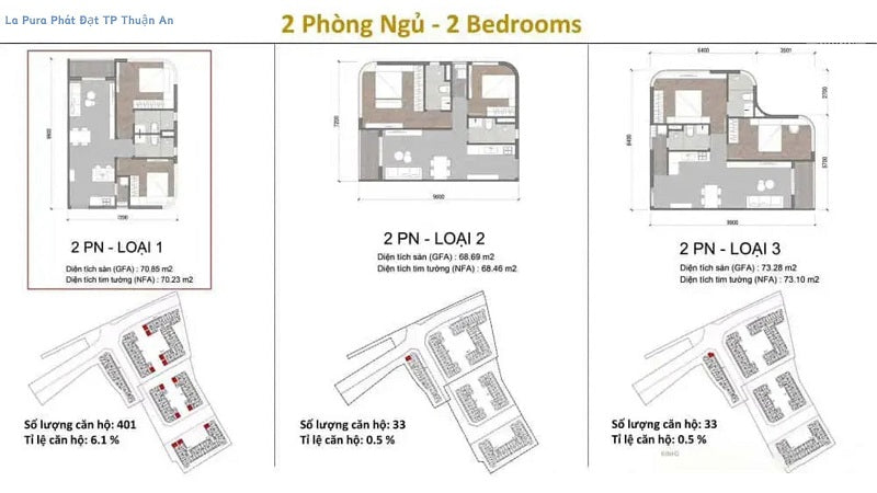 [Nhận thông tin] Dự án La Pura