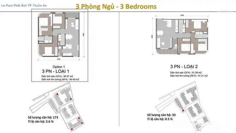[Nhận thông tin] Dự án La Pura