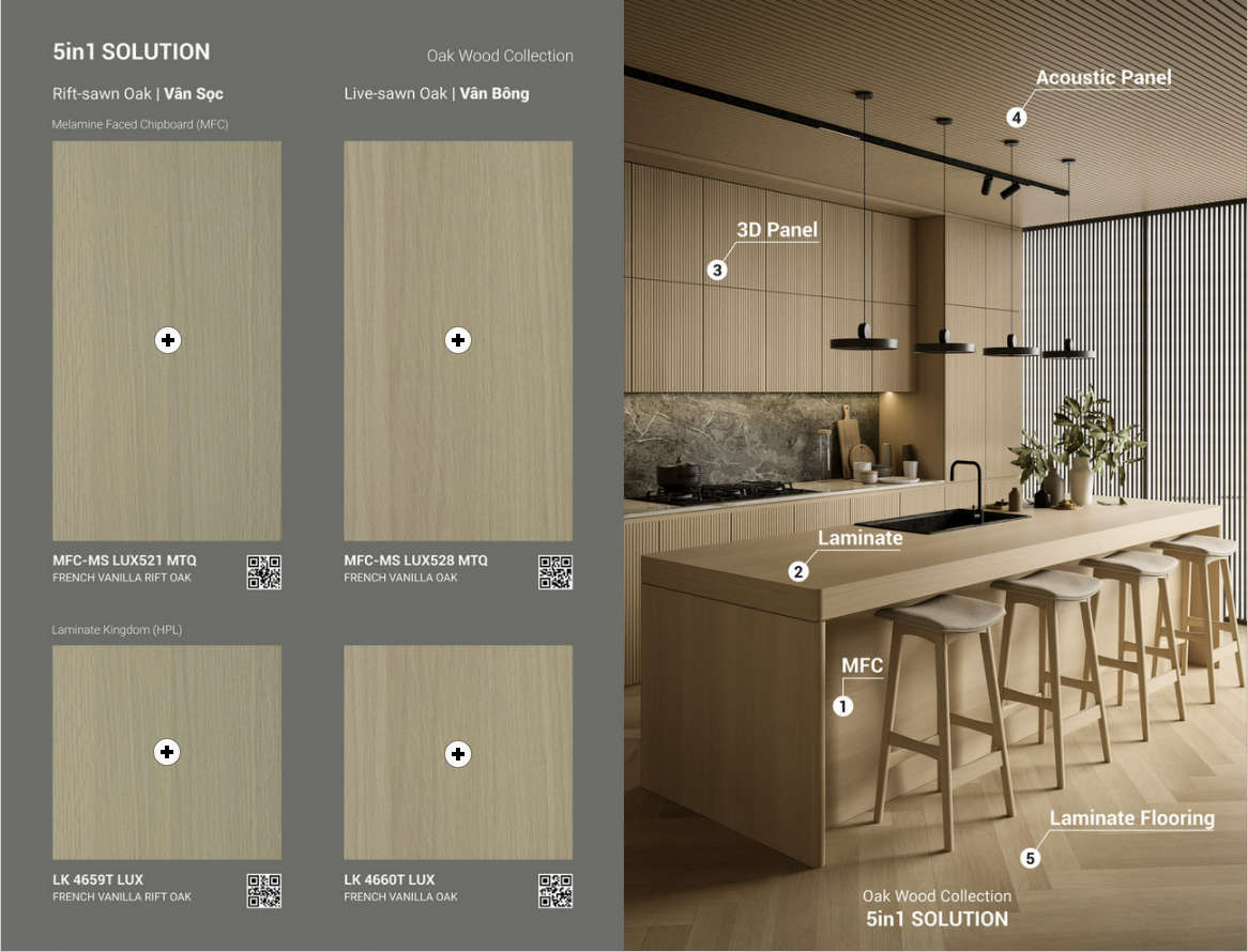Bộ sưu tập mới OAKWOOD Gỗ An Cường