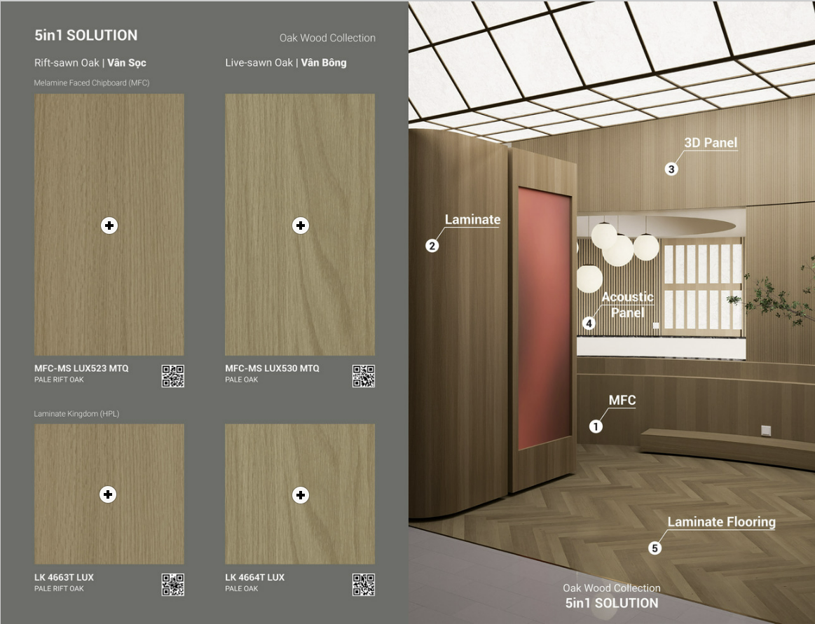 Bộ sưu tập mới OAKWOOD Gỗ An Cường