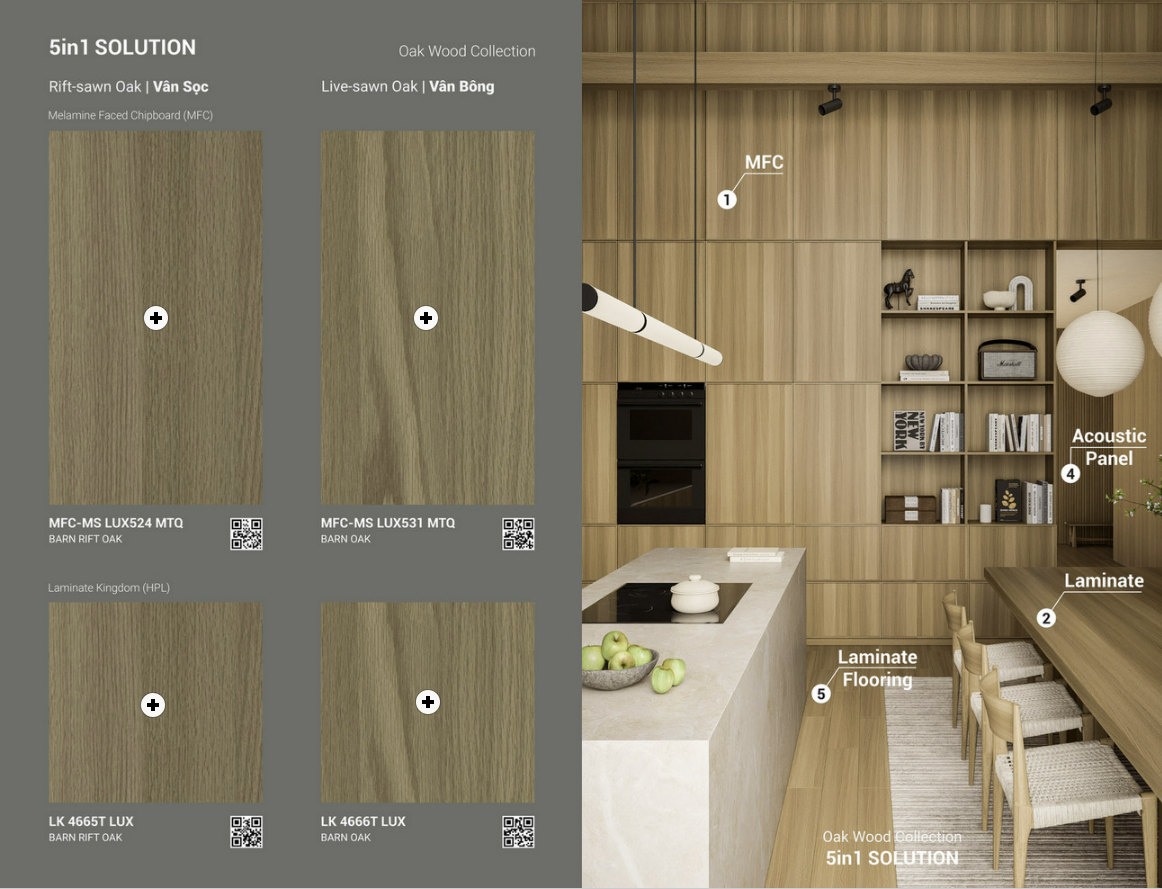 Bộ sưu tập mới OAKWOOD Gỗ An Cường