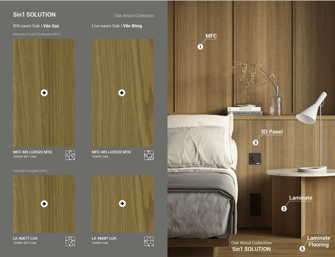 Bộ sưu tập mới OAKWOOD Gỗ An Cường