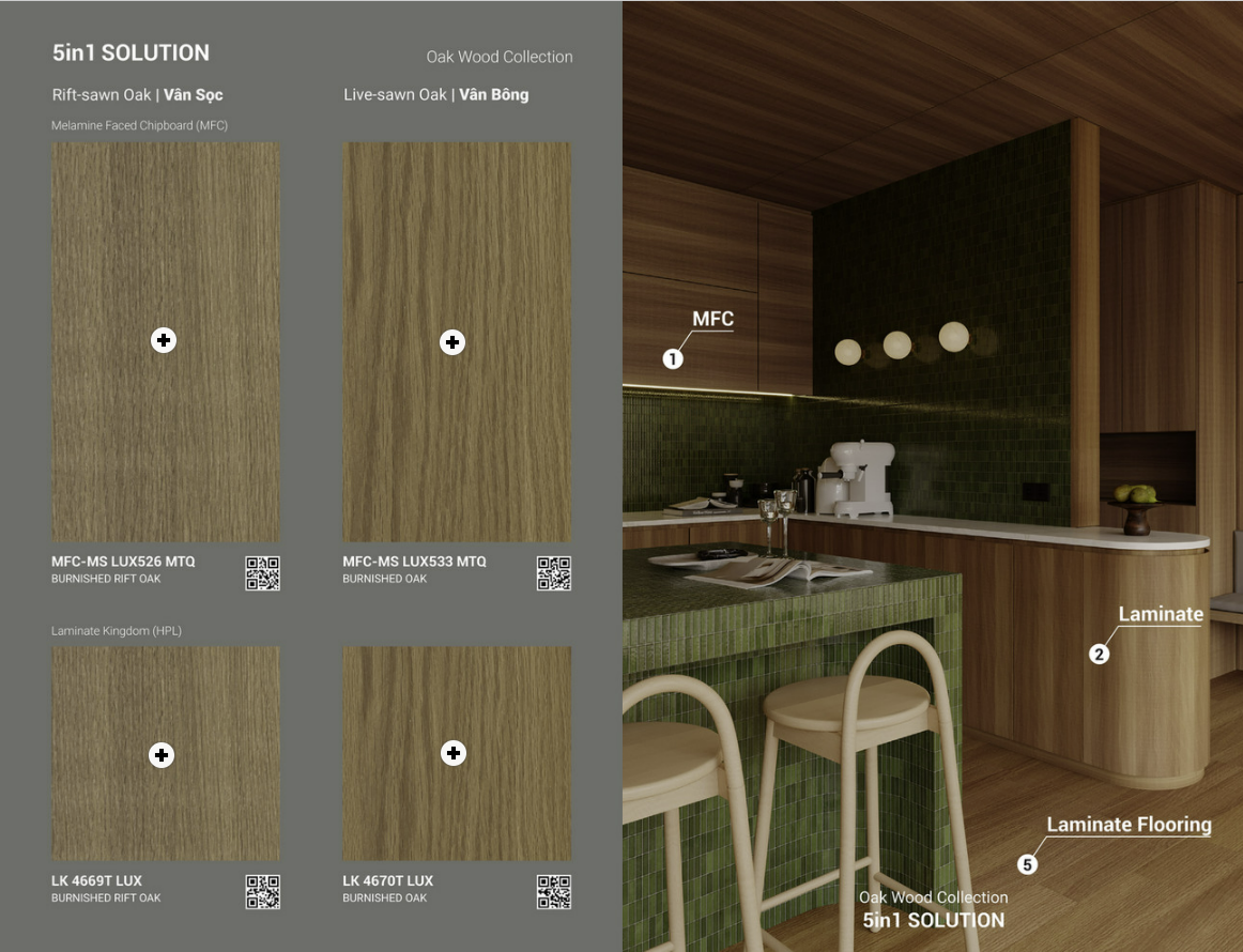 Bộ sưu tập mới OAKWOOD Gỗ An Cường