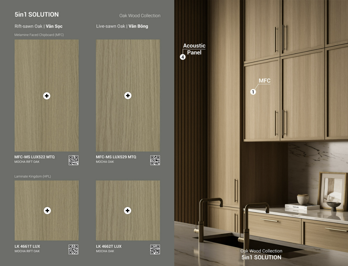 Bộ sưu tập mới OAKWOOD Gỗ An Cường