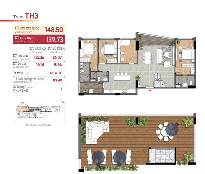 [Nhận thông tin] Dự án A&T Saigon Riverside