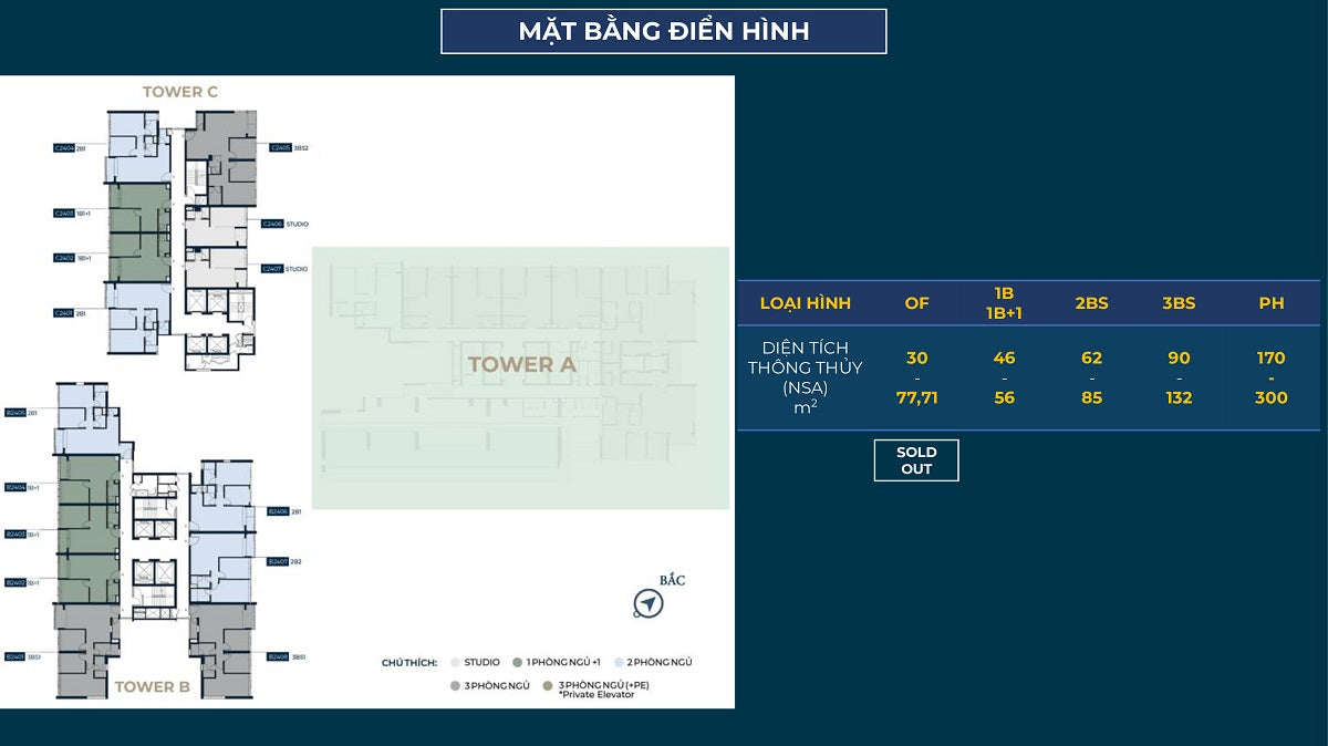 [Nhận thông tin] Dự án Lancaster Legacy